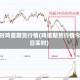 实时鸡蛋期货行情(鸡蛋期货行情今日实时)