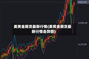 美黄金期货最新行情(美黄金期货最新行情走势图)