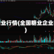 全国糖业行情(全国糖业企业排名)