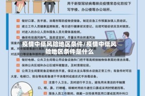 疫情中低风险地区条件/疫情中低风险地区条件是什么