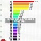 【国内的疫情哪个地区严重,中国疫情哪个地区严重】