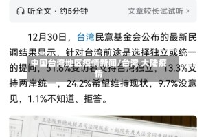 中国台湾地区疫情新闻/台湾 大陆疫情