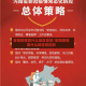安阳疫情算什么地区管控/安阳疫情算什么地区管控的