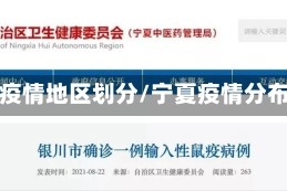 宁夏疫情地区划分/宁夏疫情分布图