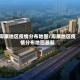 周康地区疫情分布地图/周康地区疫情分布地图最新