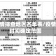 近来疫情排查地区名单表/疫情排查时间确定范围