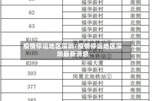 疫情停运地区深圳/疫情停运地区深圳最新消息