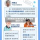 【无疫情地区是哪些地区,无疫情省份是哪几个】