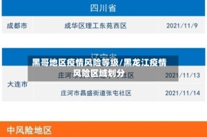 黑哥地区疫情风险等级/黑龙江疫情风险区域划分