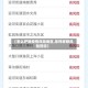 【怎么铲除疫情风险地区,怎样移除风险管控】