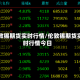 伦敦锡期货实时行情/伦敦锡期货实时行情今日