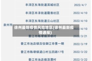 徐州最新疫情风险地区(徐州最新疫情通报)