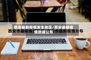 西安最新疫情发生地区/西安最新疫情数据公布