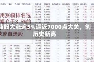韩股大涨逾5%逼近7000点大关，创历史新高