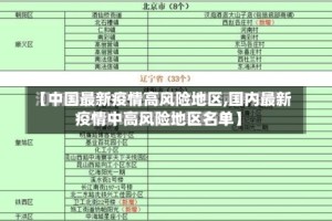 【中国最新疫情高风险地区,国内最新疫情中高风险地区名单】