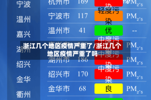 浙江几个地区疫情严重了/浙江几个地区疫情严重了吗