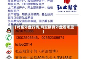【鸡蛋外盘行情,鸡蛋期货外盘看哪里】