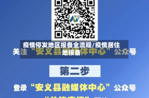 疫情停发地区报备全流程/疫情居住地报备