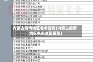 内蒙古疫情地区名单查询(内蒙古疫情地区名单查询系统)