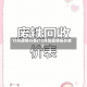12月废铁行情(12月份废铁报价单)
