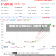 【铜期货行情实时行,铜期货 行情】