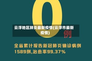 云浮地区肺炎最新疫情(云浮市最新疫情)