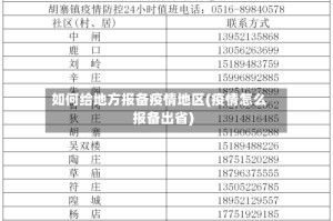 如何给地方报备疫情地区(疫情怎么报备出省)