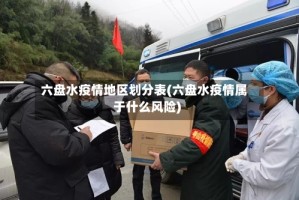 六盘水疫情地区划分表(六盘水疫情属于什么风险)