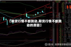 【期货行情不断跳动,期货行情不断跳动的原因】