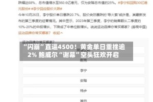 “闪崩”直逼4500！黄金单日重挫逾2% 鲍威尔“谢幕”空头狂欢开启