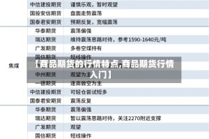 【商品期货的行情特点,商品期货行情入门】