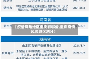 【疫情风险地区重庆有哪些,重庆疫情风险地区划分】