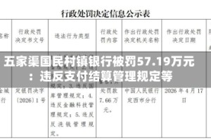 五家渠国民村镇银行被罚57.19万元：违反支付结算管理规定等