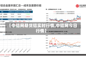 【中铝网期货铝实时行情,中铝网今日行情】