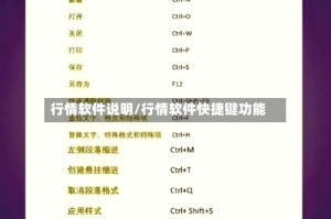 行情软件说明/行情软件快捷键功能