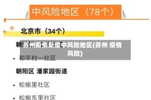 苏州疫情新增中风险地区(苏州 疫情 风险)