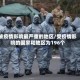 被疫情影响最严重的地区/受疫情影响的国家和地区为196个