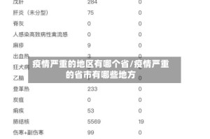 疫情严重的地区有哪个省/疫情严重的省市有哪些地方