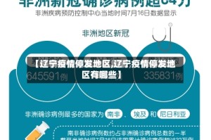 【辽宁疫情停发地区,辽宁疫情停发地区有哪些】