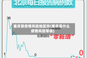 重庆算疫情风险地区吗(重庆是什么疫情风险等级)
