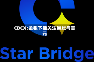 CBCX:金银下挫关注通胀与美元