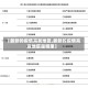 【最新的疫情高发地区,最新的疫情高发地区是哪里】