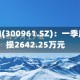 深水海纳(300961.SZ)：一季度净亏损2642.25万元