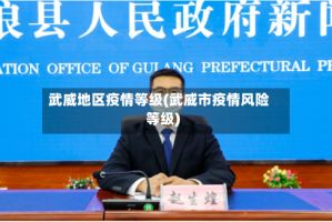 武威地区疫情等级(武威市疫情风险等级)