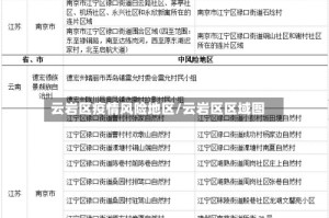 云岩区疫情风险地区/云岩区区域图