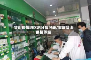 璧山疫情地区划分情况表/重庆璧山疫情等级