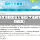 大连疫情防控地区分布图(大连疫情控制情况)