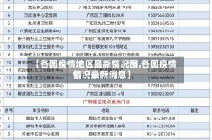 【各国疫情地区最新情况图,各国疫情情况最新消息】