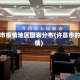 许昌市疫情地区图表分布(许昌市的疫情)