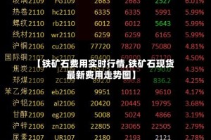 【铁矿石费用实时行情,铁矿石现货最新费用走势图】
